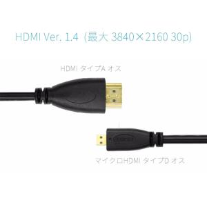 【約 1.5m】マイクロHDMIケーブル mi...の詳細画像1