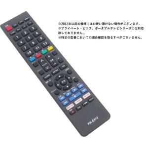 [互換品] パナソニック ビエラ テレビリモコ...の詳細画像2