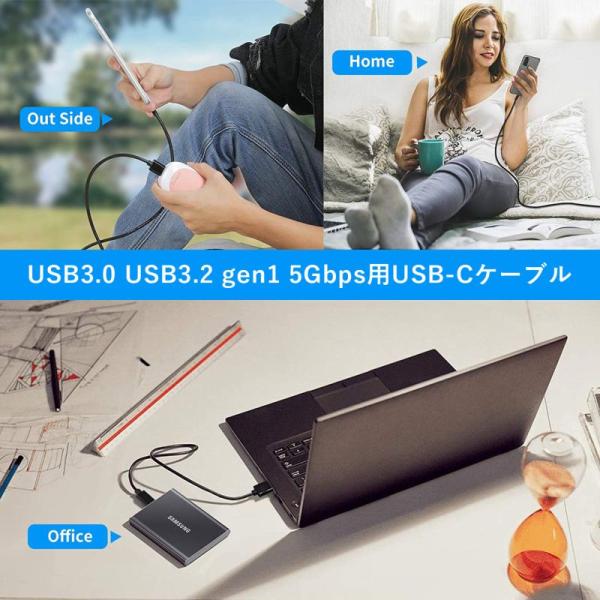USB3.0 USB3.2 gen1 5Gbps用USB-Cケーブル
