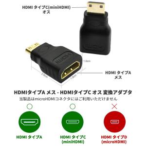 HDMI to miniHDMI 変換アダプタ...の詳細画像1