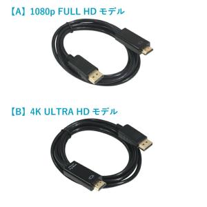 DP(PC側)→HDMI(モニター側) Dis...の詳細画像1