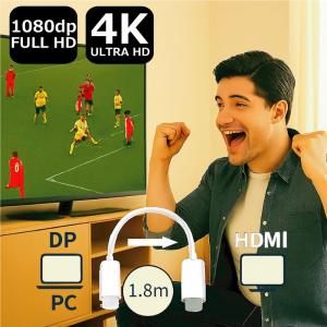 DP(PC側)→HDMI(モニター側) Dis...の詳細画像5