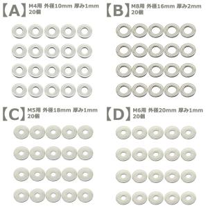ステンレス ワッシャー 大ワッシャー m4 m...の詳細画像1