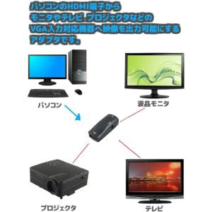 変換アダプタ DisplayPort to H...の詳細画像3