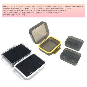 【2個】 ピルケース 防湿 密閉 薬ケース 小...の詳細画像3