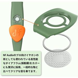 NF Audio Kazoo01 プロ用 音響...の詳細画像4