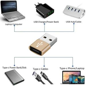 【4個セット】 USB CメスからUSBオス変...の詳細画像2