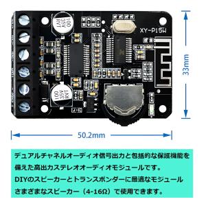 ステレオアンプボード10W 15W 20W高出...の詳細画像1