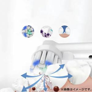 [互換品]【4パック16本】替えブラシ やわら...の詳細画像2