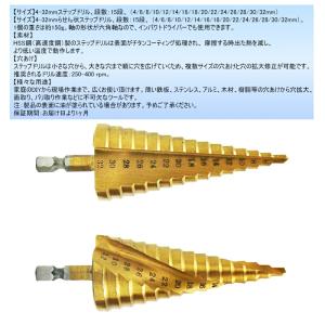ステップドリル 六角軸 1/4インチ 6.35...の詳細画像1