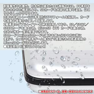 SDHCカードケース micro sd SDX...の詳細画像2