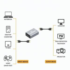 ハイスピード HDMI 延長アダプター 2.1...の詳細画像4