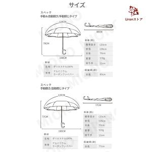 逆さ傘 濡れない 晴雨傘 逆開き 梅雨 長傘 ...の詳細画像1