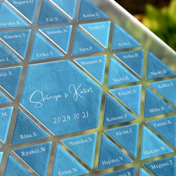 NEW【結婚証明書 ゲスト参加型 六角形 ターコイズブルー】送料無料 ウェディング wedding ...