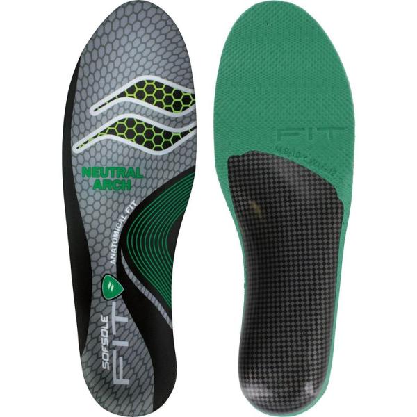 ソフソール(SOFSOLE) 男女兼用 インソール FIT2(フィット2) ニュートラルアーチ 取替...