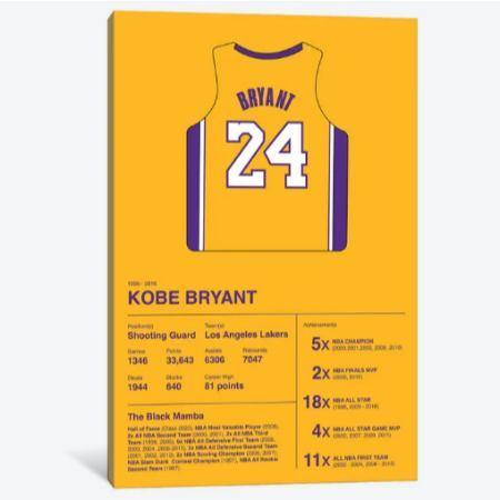 オマージュアート Kobe Bryant Career Stats コービー・ブライアント Kobe...