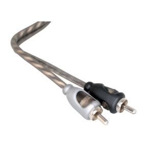 RFI-3 0.9M ロックフォード Rockford