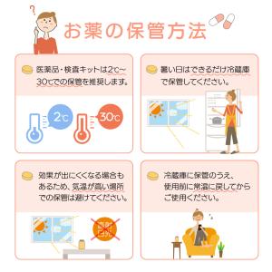 新型コロナインフルエンザ同時検査キット アンス...の詳細画像2