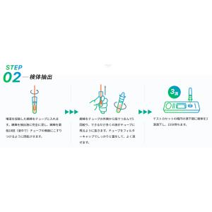 厚労省承認 唾液タイプ 新型コロナ 抗原検査キ...の詳細画像5
