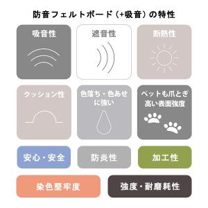 防音 壁 DIY リフォーム 防音シート 吸音...の詳細画像2