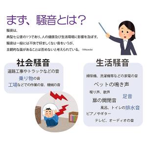 防音 壁 DIY リフォーム 防音シート 吸音...の詳細画像4
