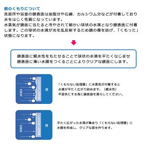 曇り止め 鏡用 フィルム シート くもり止め ...の詳細画像1