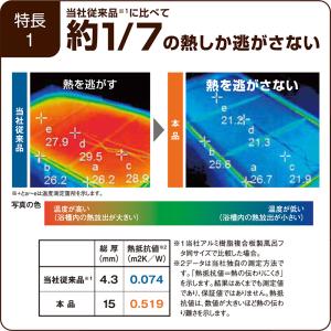 風呂ふた オーダー サイズ 間口70-80cm...の詳細画像3