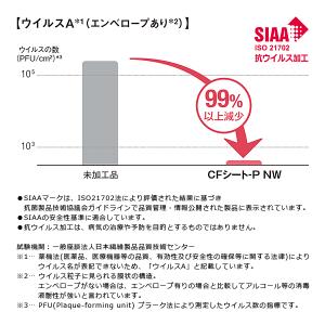 クッションフロア ペット 滑らない 犬 猫 イ...の詳細画像4