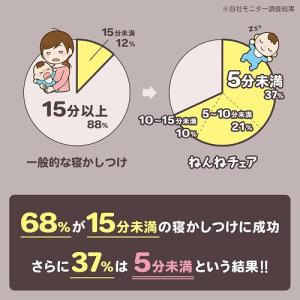 ねんねチェア2 ナチュラルブラウン JTC 3...の詳細画像5