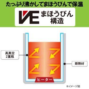 タイガー魔法瓶 蒸気レスVE電気まほうびん と...の詳細画像1