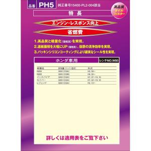 PIAA オイルフィルター オイルエレメント ...の詳細画像3