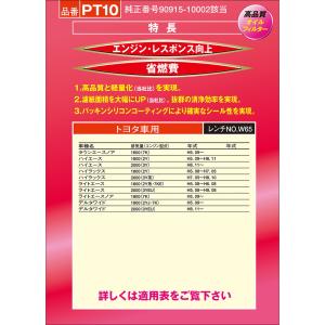 PIAA オイルフィルター オイルエレメント ...の詳細画像5