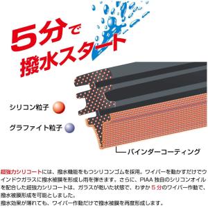 PIAA ワイパー替えゴム 撥水コーティングタ...の詳細画像3