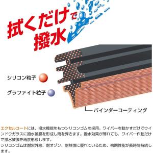 PIAA ワイパーブレード エクセルコート 3...の詳細画像5