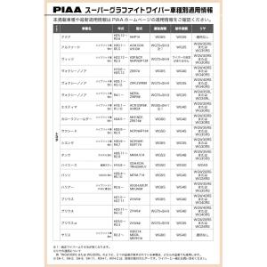 PIAA ワイパーブレード スーパーグラファイ...の詳細画像3