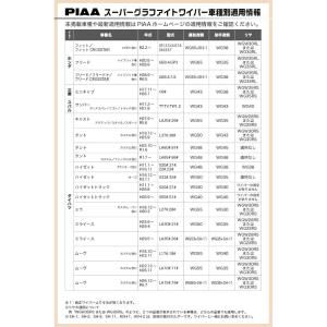 PIAA ワイパーブレード スーパーグラファイ...の詳細画像5