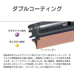 PIAA スーパーグラファイトワイパーブレード...の詳細画像4