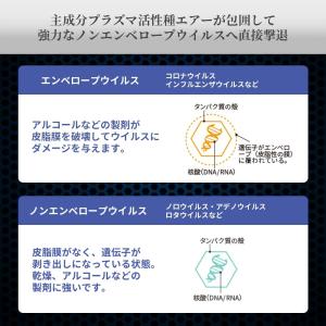 空間除菌機 CHEFER AIR(シェファー・...の詳細画像2