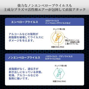 空間除菌機 CHEFER AIR(シェファー・...の詳細画像2