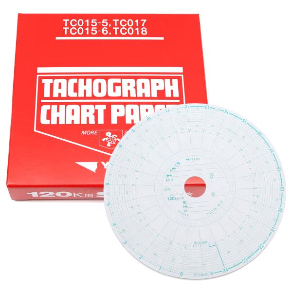 ゲリラP2倍 トラック用 大型タコグラフ用チャート紙 S7用100枚入 丸型14.5mm