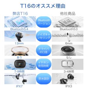 ワイヤレスイヤホン Bluetooth 5.4...の詳細画像3