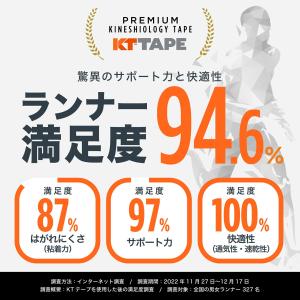 テーピング ケイティテープ KT TAPE公式...の詳細画像3