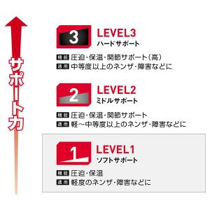McDavid公式 マクダビッド ショート ニ...の詳細画像5
