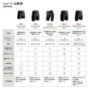 McDavid公式 マクダビッド ウィメンズ ...の詳細画像4