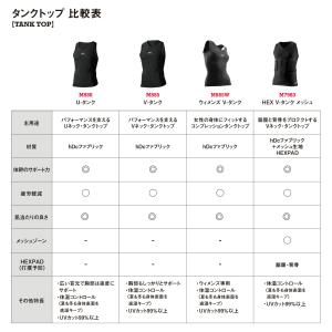 McDavid公式 マクダビッド ウィメンズ ...の詳細画像4
