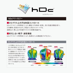 McDavid公式 マクダビッド U-タンク ...の詳細画像4