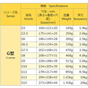 ビニコン 発砲体G型フロート G12 漁網 定...の詳細画像2