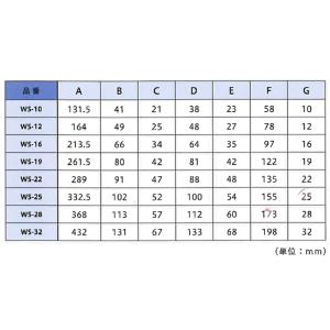スイベル コデベル WS-25 4個セット ス...の詳細画像2