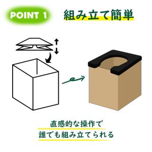 簡易トイレ 組立簡易トイレ KO382 100...の詳細画像2