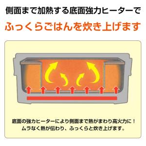 炊飯器 おひとりさま用 超高速弁当箱炊飯器 K...の詳細画像2